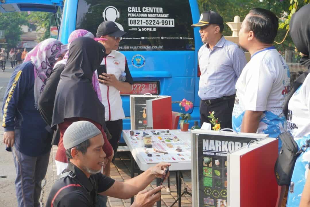 Konsep Otomatis