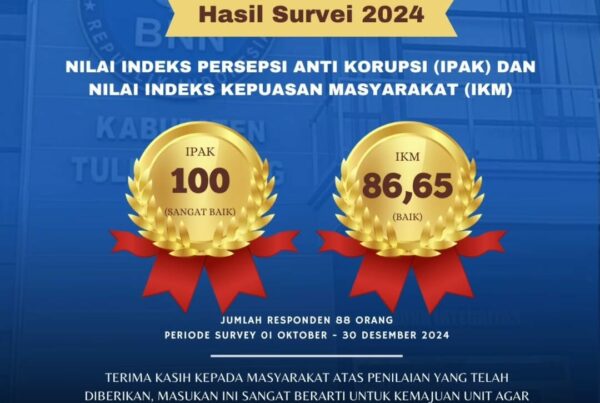 Hasil Survei IPAK dan IKM BNNK Tulungagung Tahun 2024